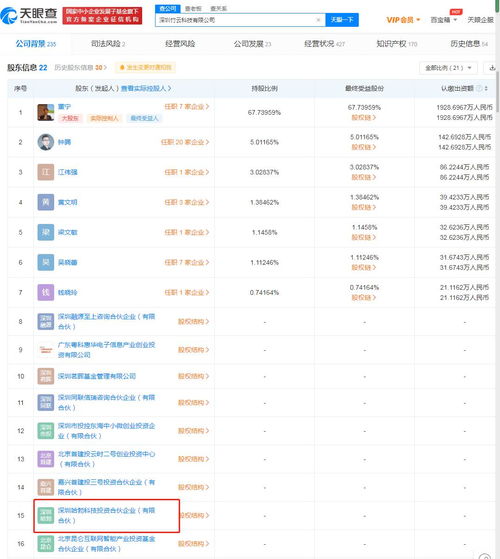 華為哈勃投資竹云科技，攜手信息安全服務(wù)商強(qiáng)化信息系統(tǒng)集成布局