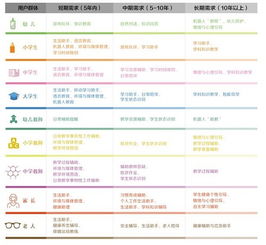 2019全球教育機(jī)器人發(fā)展白皮書發(fā)布會在京舉行，聚焦信息系統(tǒng)集成服務(wù)