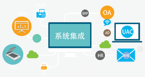 系統集成資質管理辦法總則的制定理念與實踐導向
