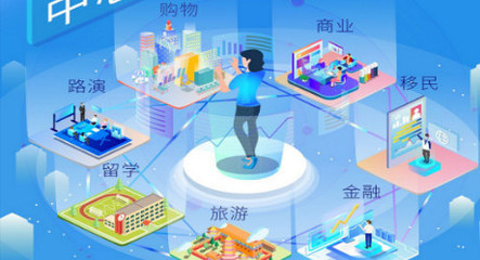 未來(lái)已來(lái) 區(qū)塊鏈落地，TLEC遍地開花——探索區(qū)塊鏈技術(shù)相關(guān)軟件與服務(wù)的蓬勃發(fā)展